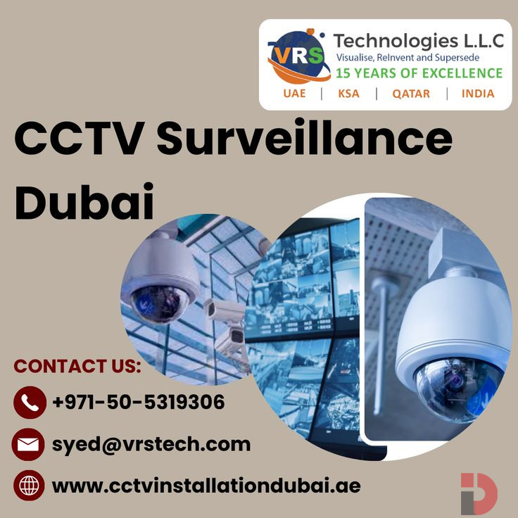 Is Your Facility Equipped with Modern Surveillance?