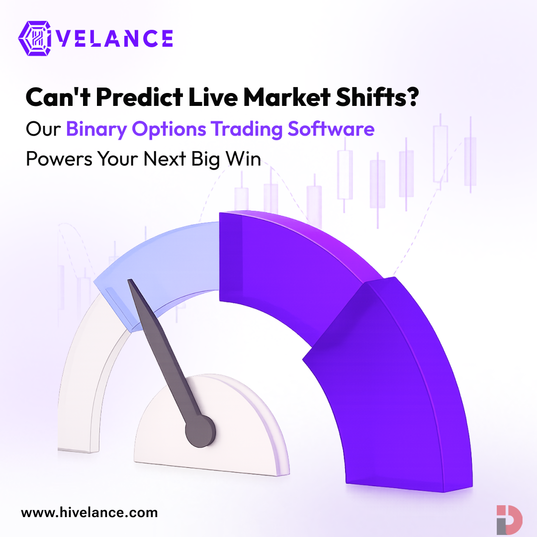 Best Binary Options Trading Software